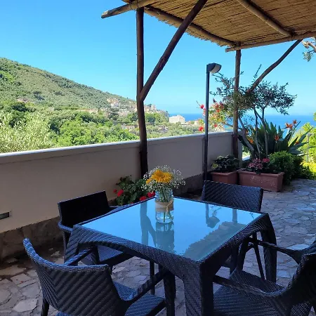 Relais Cannavacciuolo *